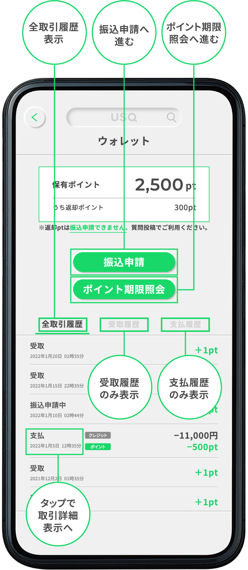 ウォレット