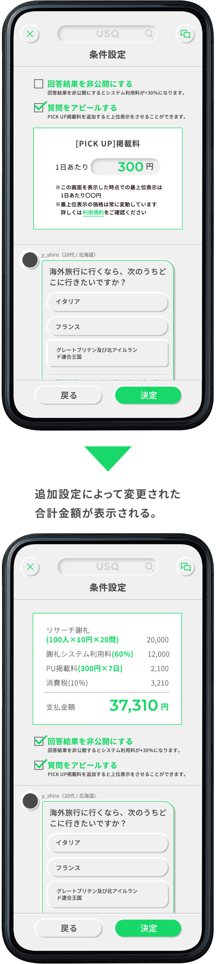 追加設定によって変更された合計金額が表示される